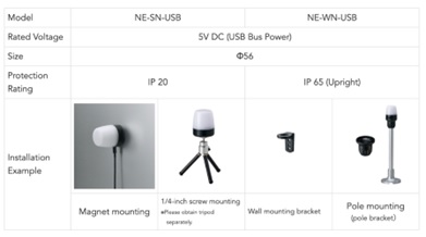 NE_USB_3
