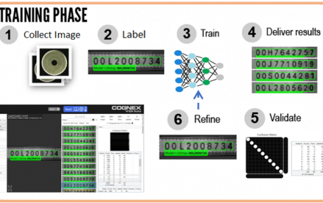 Deep Learning-based Approach to OCR